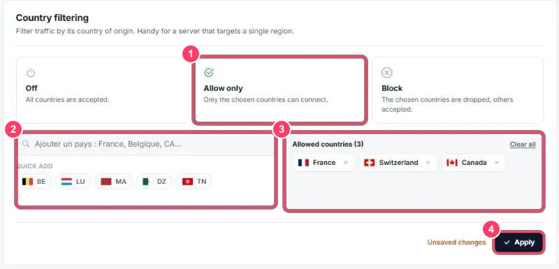 Filtrage par pays : Allow only
