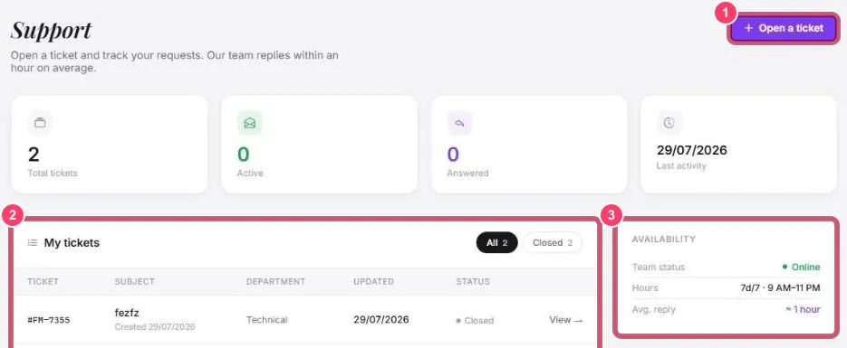 Page Support