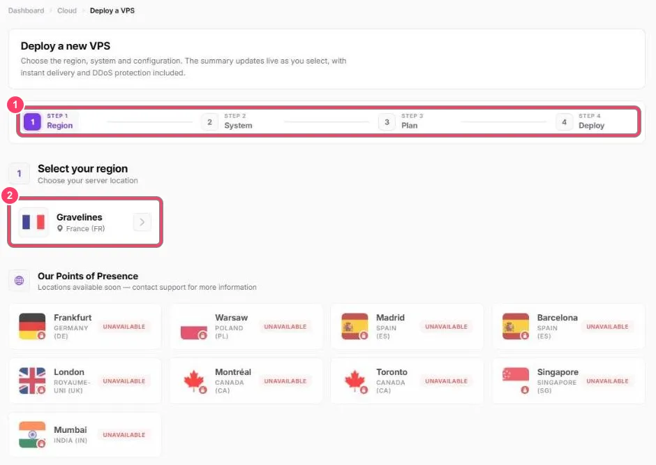 Assistant de déploiement
